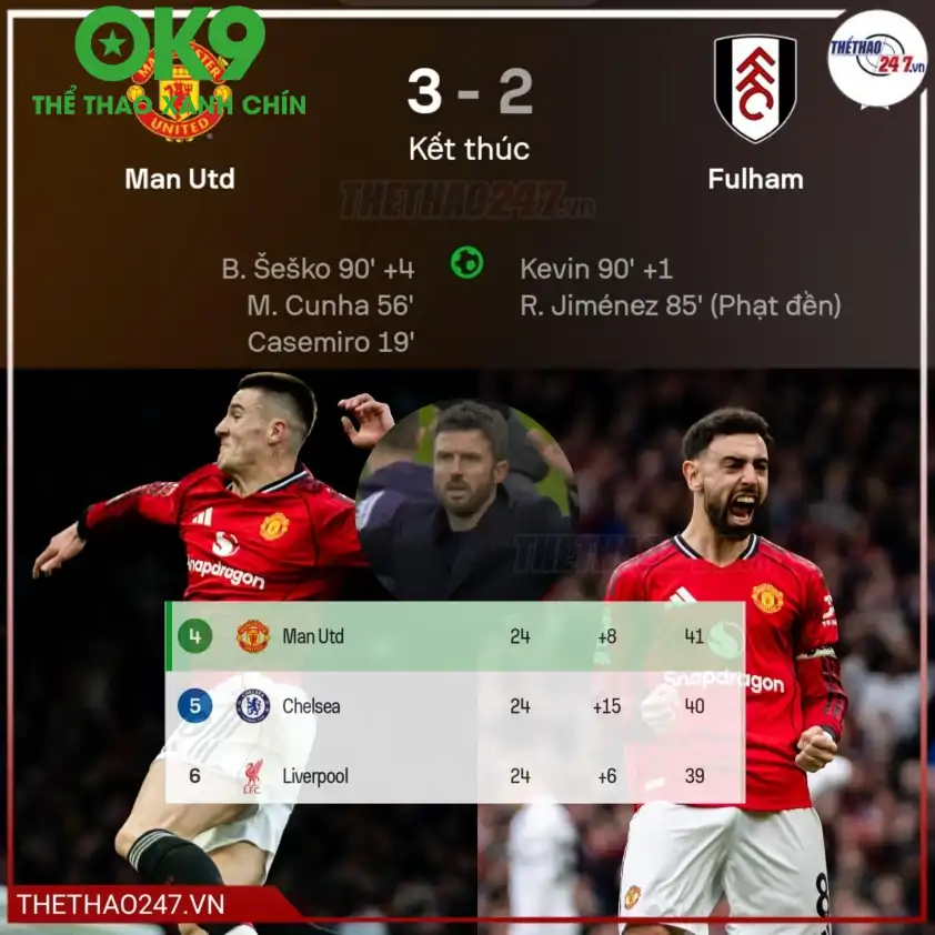 Benjamin Sesko tỏa sáng rực rỡ với bàn thắng quý như vàng Benjamin Sesko ăn mừng bàn thắng quyết định